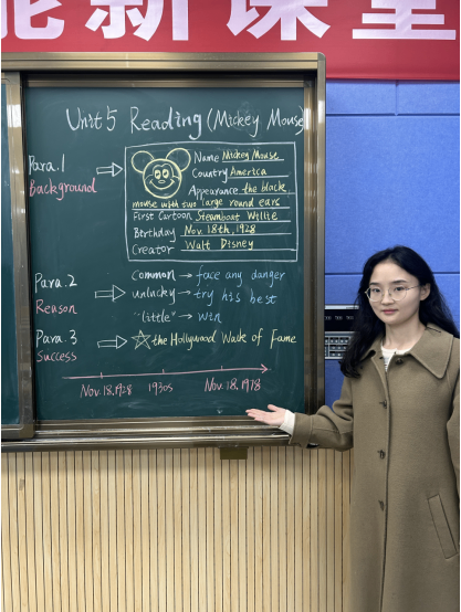 板书设计大赛通讯稿584.png