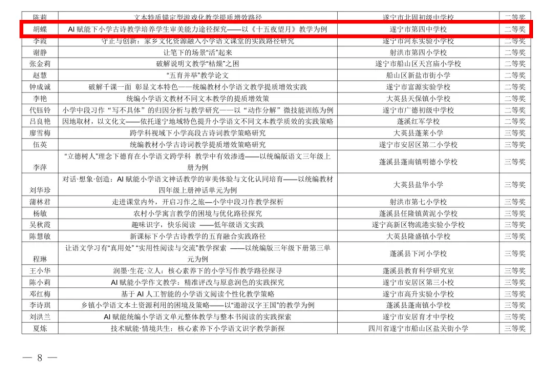 一等奖获奖作品汇编330.png