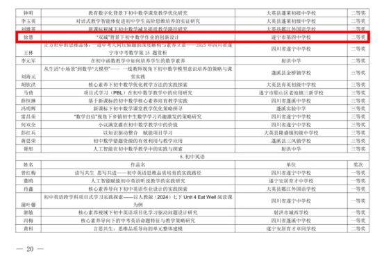 一等奖获奖作品汇编402.png