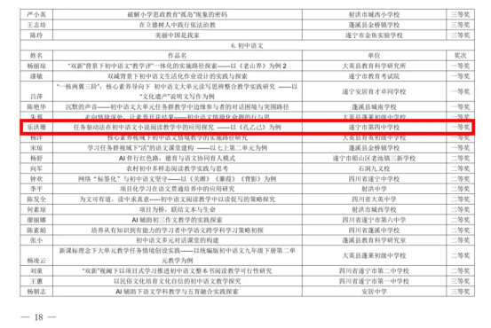 一等奖获奖作品汇编8.png