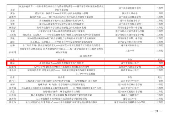 一等奖获奖作品汇编215.png