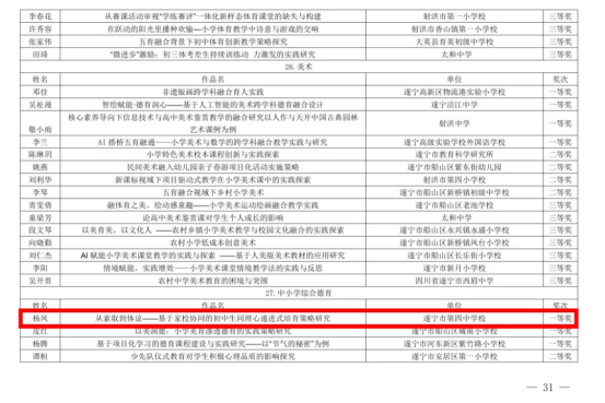 一等奖获奖作品汇编141.png