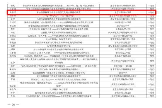 一等奖获奖作品汇编269.png