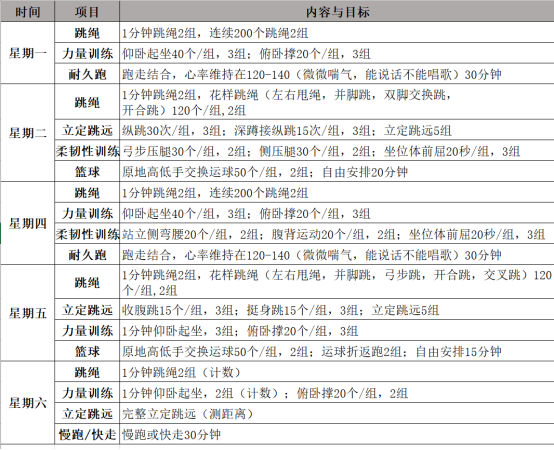 盛夏逐光,淬炼成长766.png